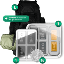 Krisenschutz Paket S + Rucksack L